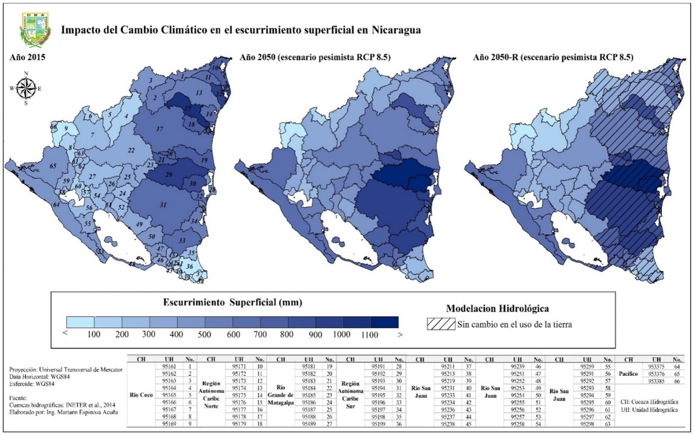 Influencia del cambio climático y el cambio del uso de
la tierra en el escurrimiento superficial en las unidades hidrográficas de
Nicaragua