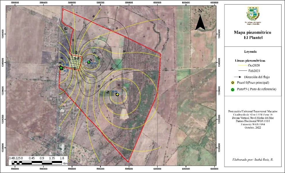 Mapa
piezométrico presentando niveles de octubre 2020 y febrero 2021.