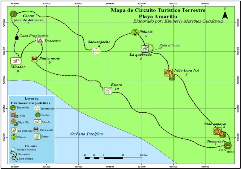  Estaciones del circuito terrestre Amarillo en
Playa Amarillo.